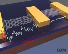 Z lewej widoczne zakłócenia w pojedynczej warstwie, z prawej - ich redukcja w dwóch warstwach© IBM