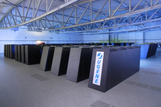 Julich Forschungszentrum