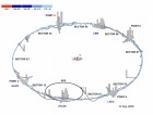 CERN