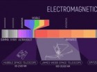 NASA/STScI