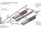 Fermilab