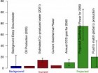 Grant F., Jennifer C. McIntosh et al., Earth's Future (2024), Vol. 12, Issue 4, CC BY 4.0, creativecommons.org/licenses/by/4.0/