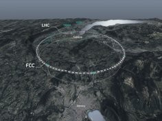 CERN