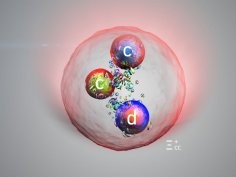 CERN
