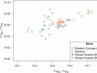 Birch, T., H. Horsnæs, R. Andreasen, et al. 2026. Archaeometry 1–15. https://doi.org/10.1111/arcm.70168