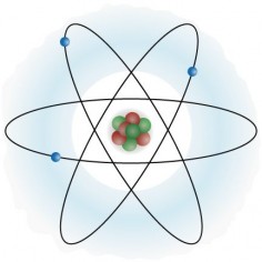 Atom